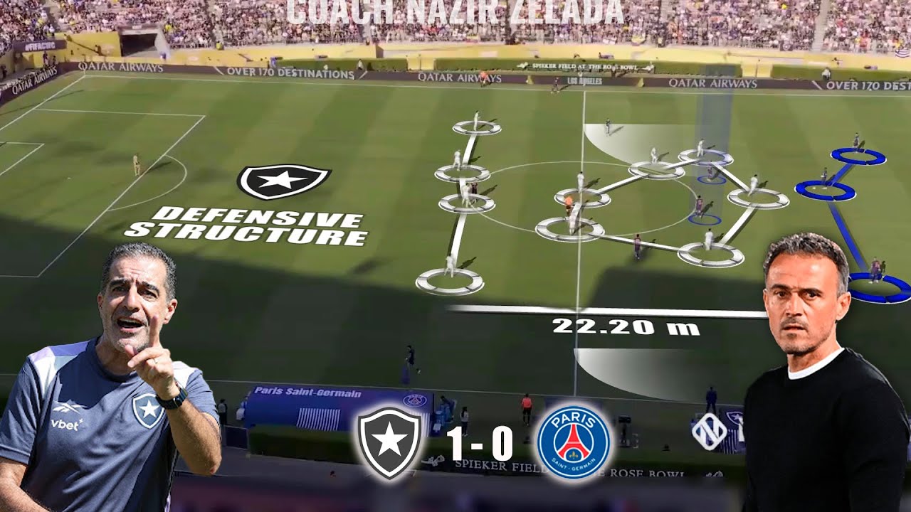 How Botafogo Outsmarted PSG With This Genius Trick!