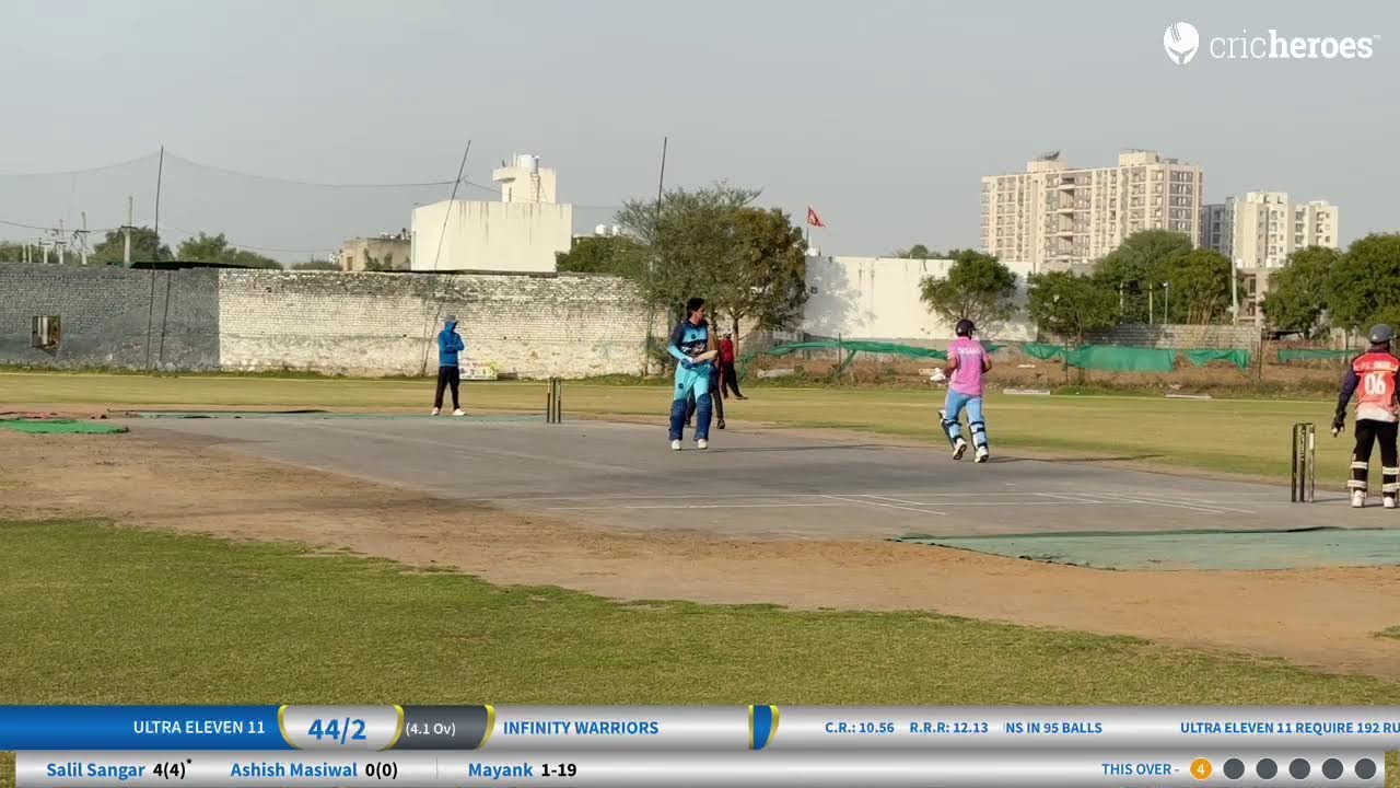Infinity Warriors vs ULTRA ELEVEN 11 | ARCA BIG BASH LEAGUE SEASON- 4(League Matches) | Live - Jai…