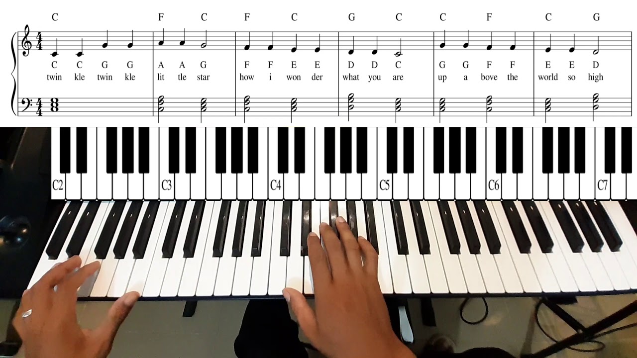 មេរៀនព្យ៉ាណូថ្នាក់ដំបូង​ - Piano lesson  -#Part 2# - [ [ 4 c  B a n d ] ]