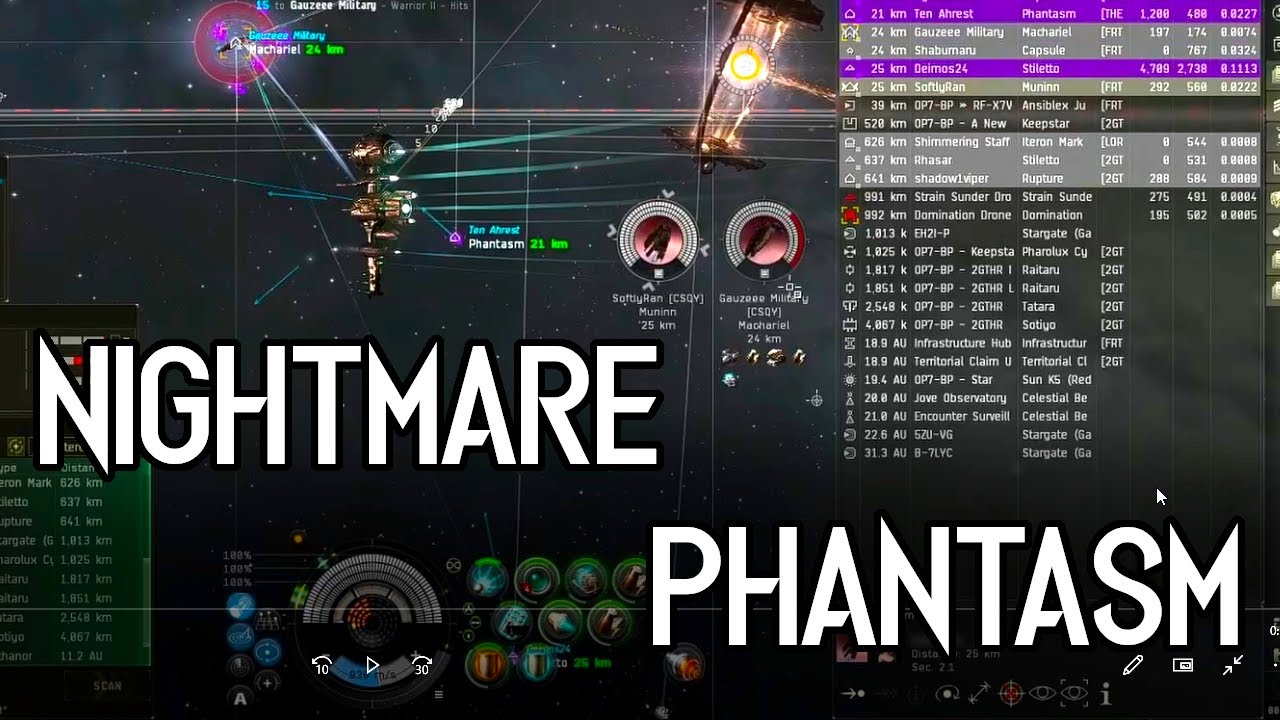 Sansha Supremacy - Nightmare & Phantasm - EVE Online PvP with Comms