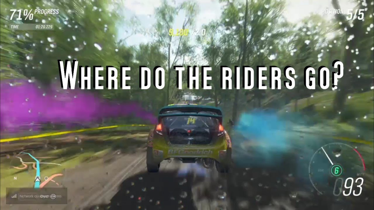 What happens to the riders in Horizon Motocross Showcase?