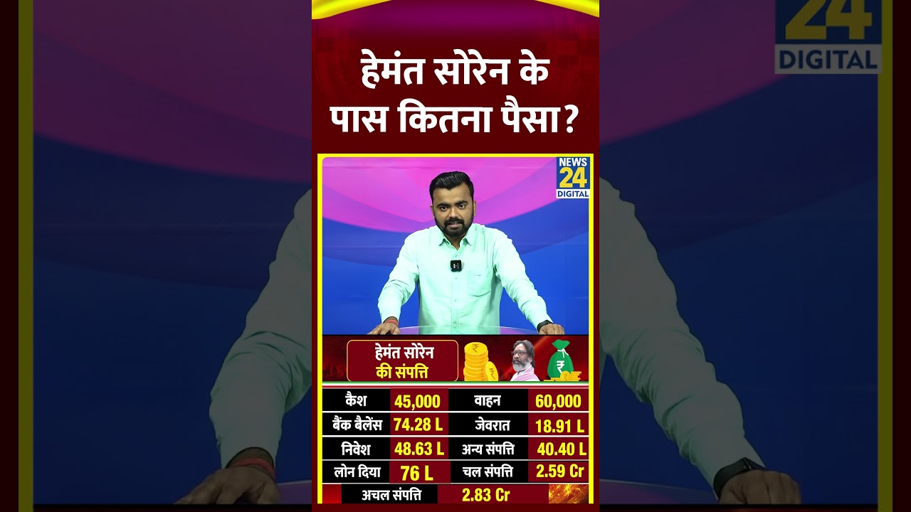 JMM Chief Hemant Soren's Assets: How Rich Is the Politician? | News 24