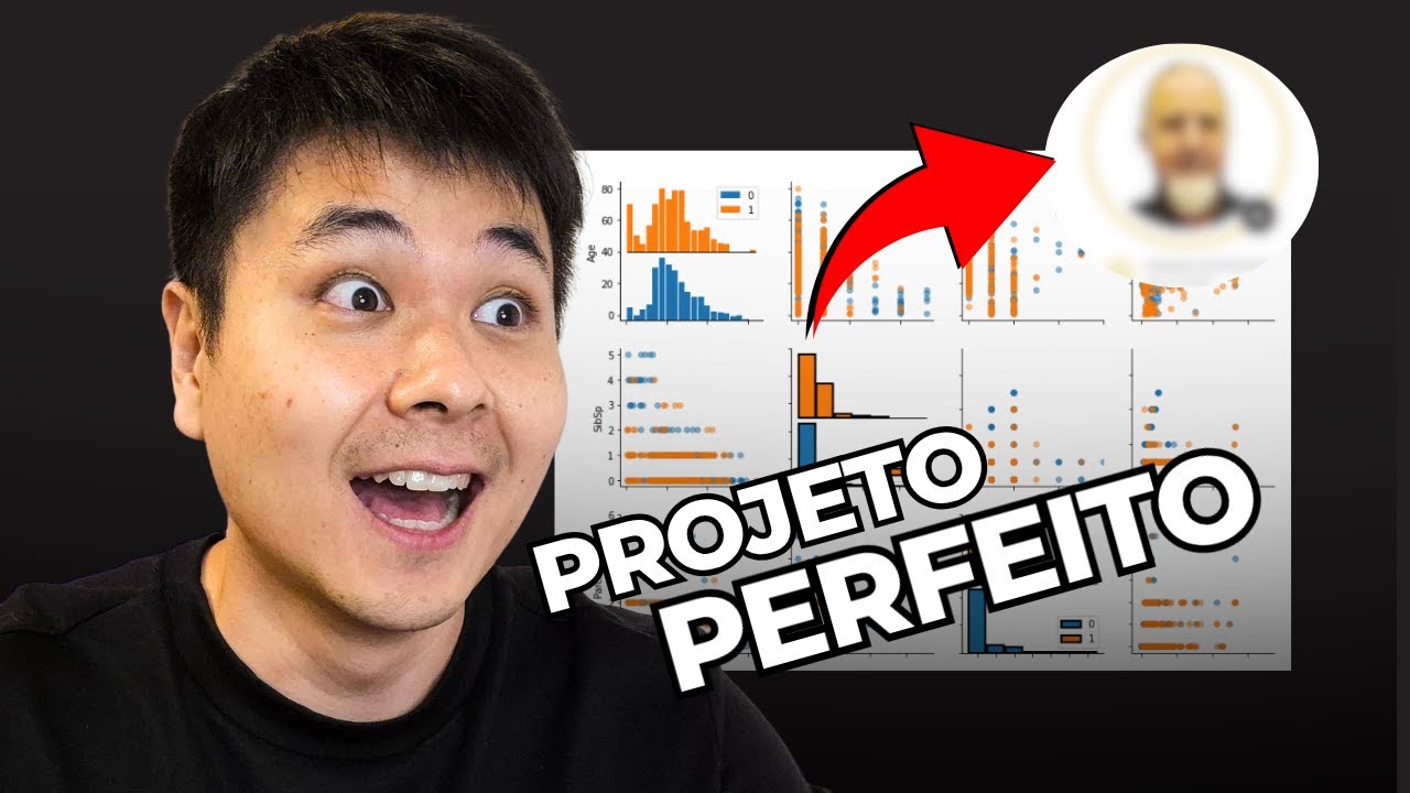 Como usar o KAGGLE pra MELHORAR seu PORTFÓLIO de CIÊNCIA DE DADOS