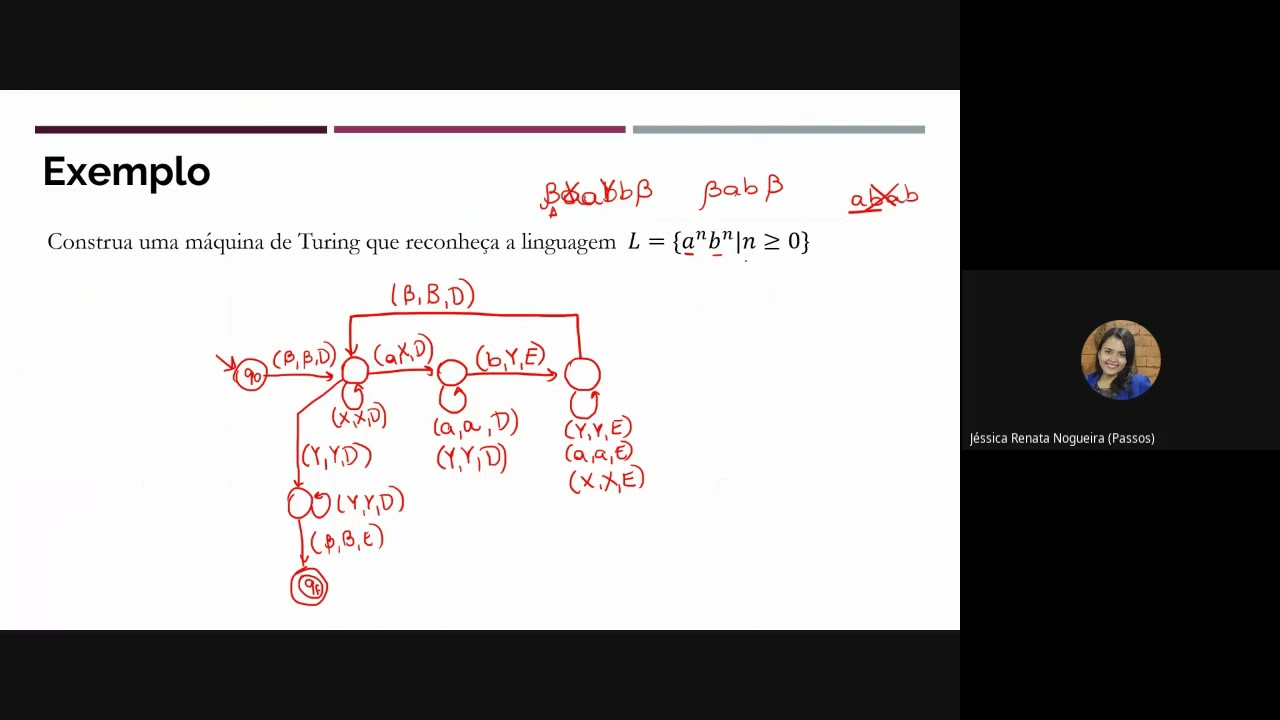 Máquina de Turing - a^n b^n, para n maior ou igual a zero