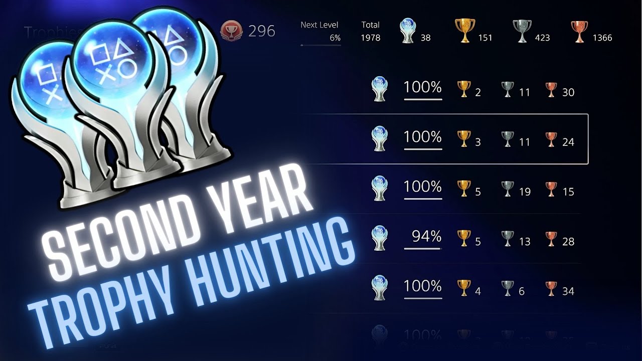 What 2 YEARS of TROPHY HUNTING Looks Like!