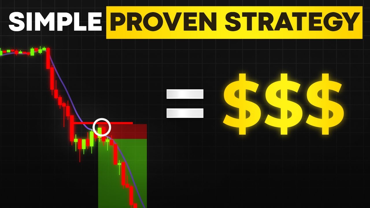 How to Start Options Day Trading as A Beginner in 2025 (You're Overcomplicating it)