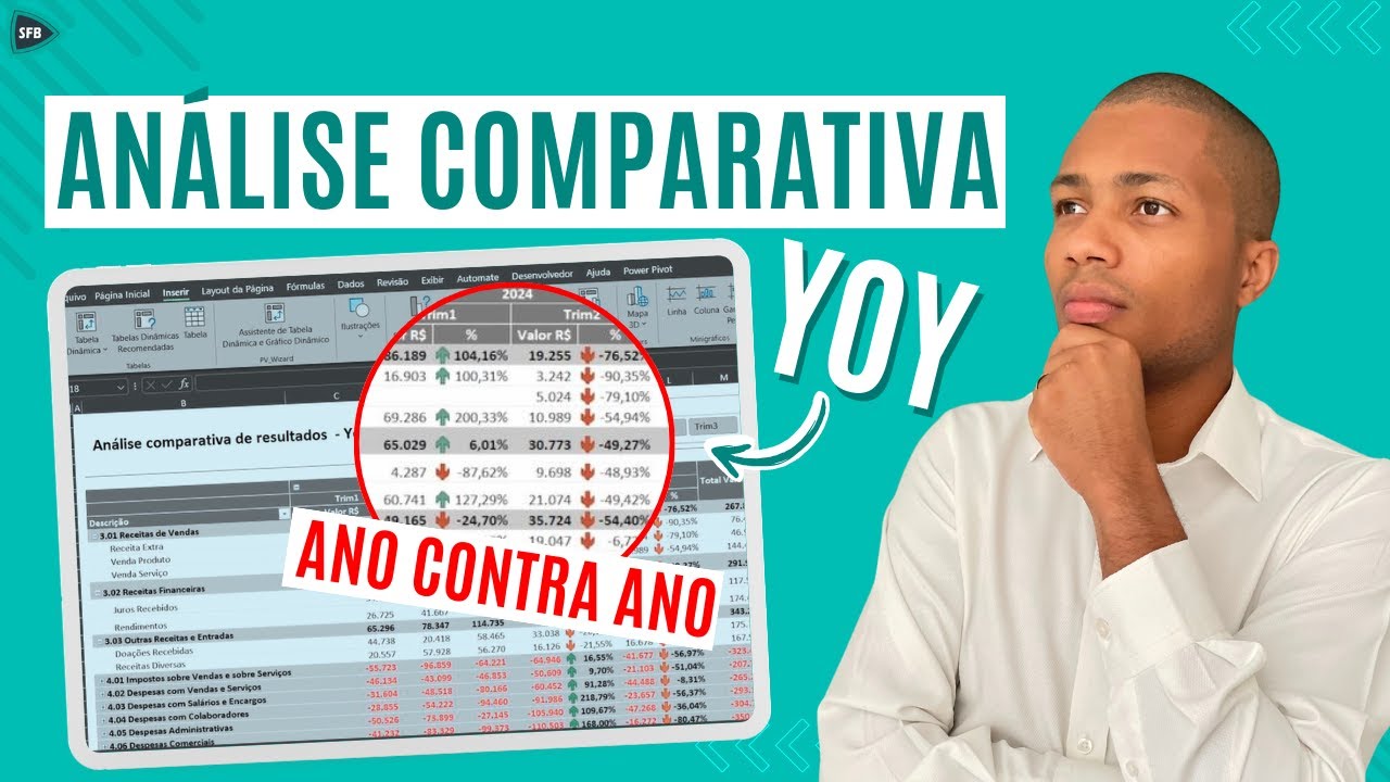 Análise Comparativa - YoY (ano contra ano) com Tabela dinâmica - Excel
