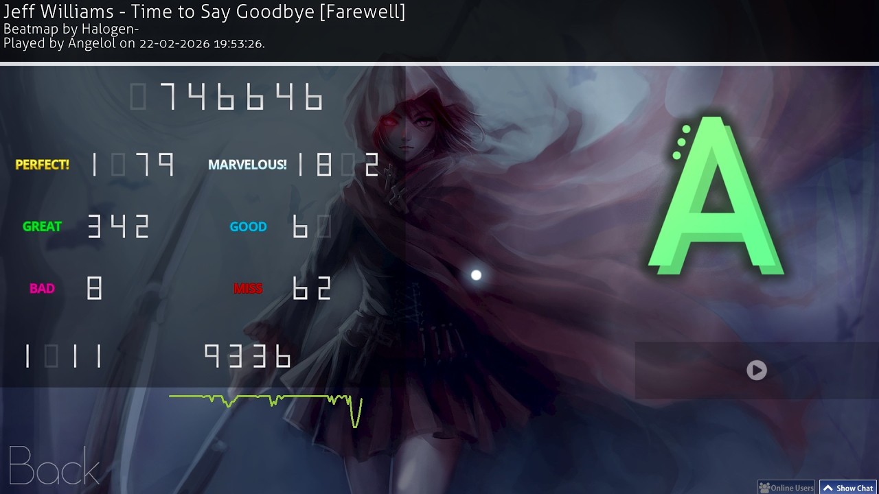 Osu!mania alpha multis!!