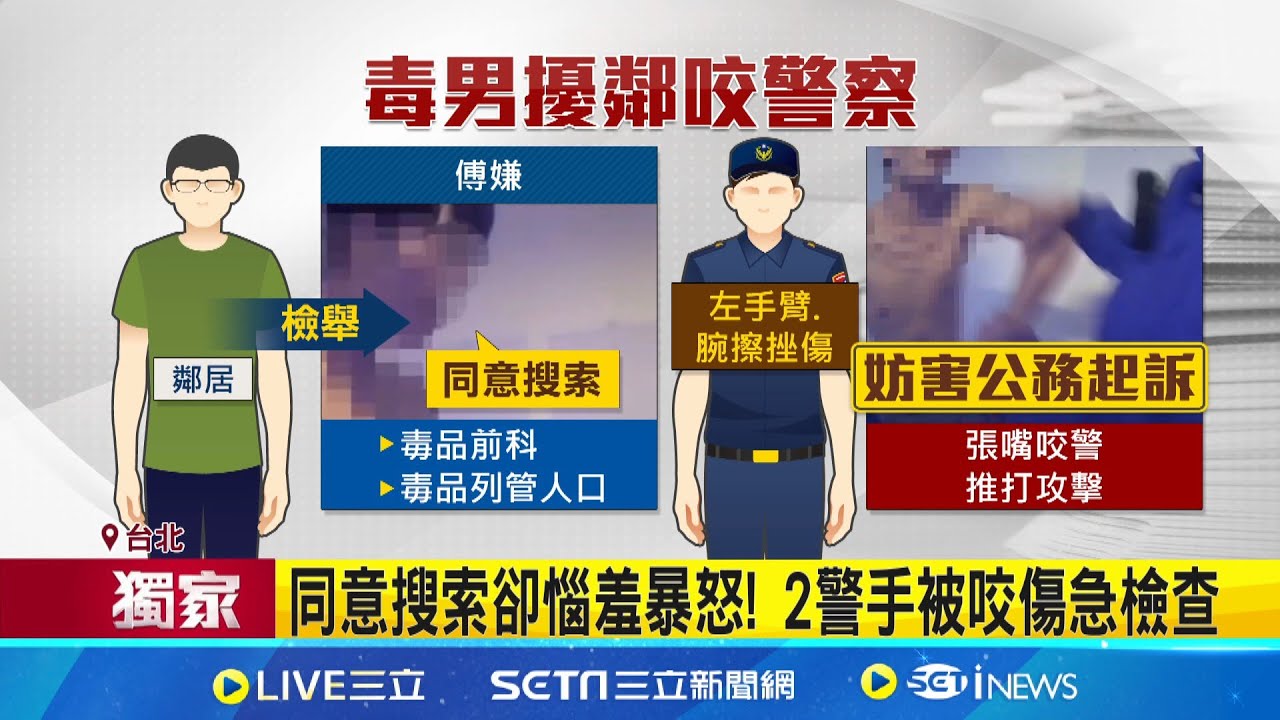 毒男擾鄰被檢舉 警搜出吸食器他竟暴怒咬人 同意搜索卻惱羞暴怒! 2警手被咬傷急檢查｜記者 陳亭汝 程奕翔｜【新聞一把抓】20240610｜三立新聞台
