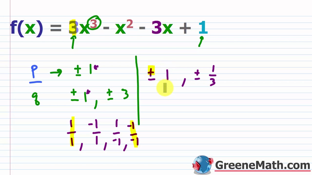 Rational Zeros Theorem
