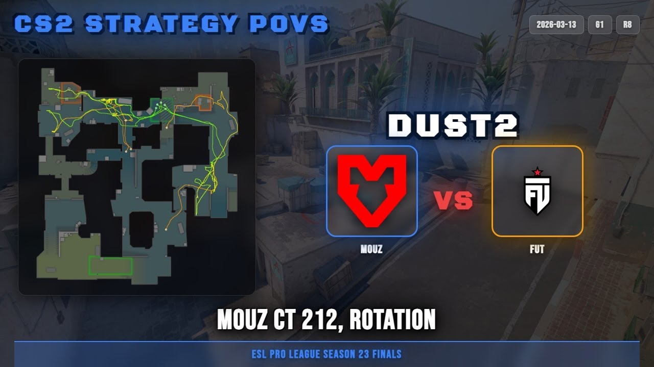 MOUZ CT 212, rotation - Dust2 G1R8 | MOUZ | ESL Pro League Season 23 Finals | CS2 POV Analysis