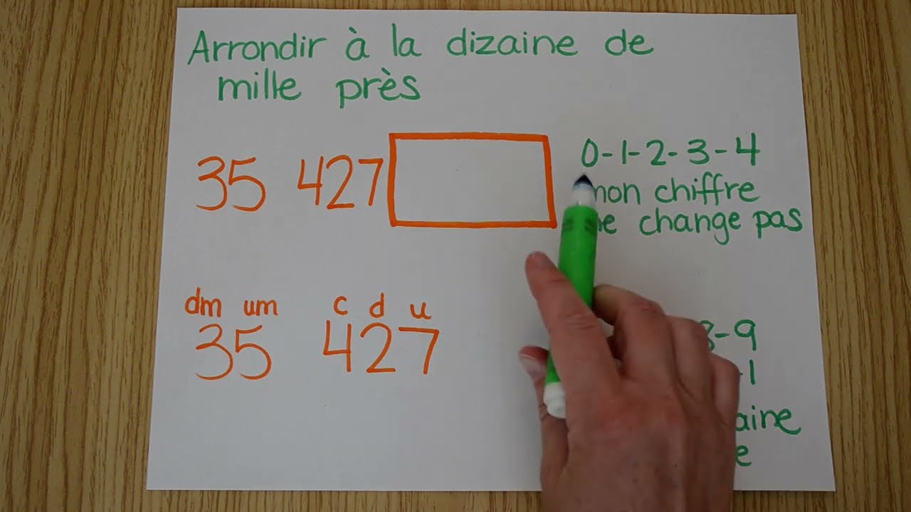 Mathématique - arrondir à la dizaine de mille près en regardant le chiffre à droite