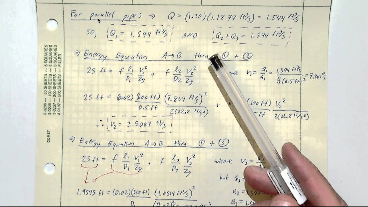Parallel Pipe Flow System Example