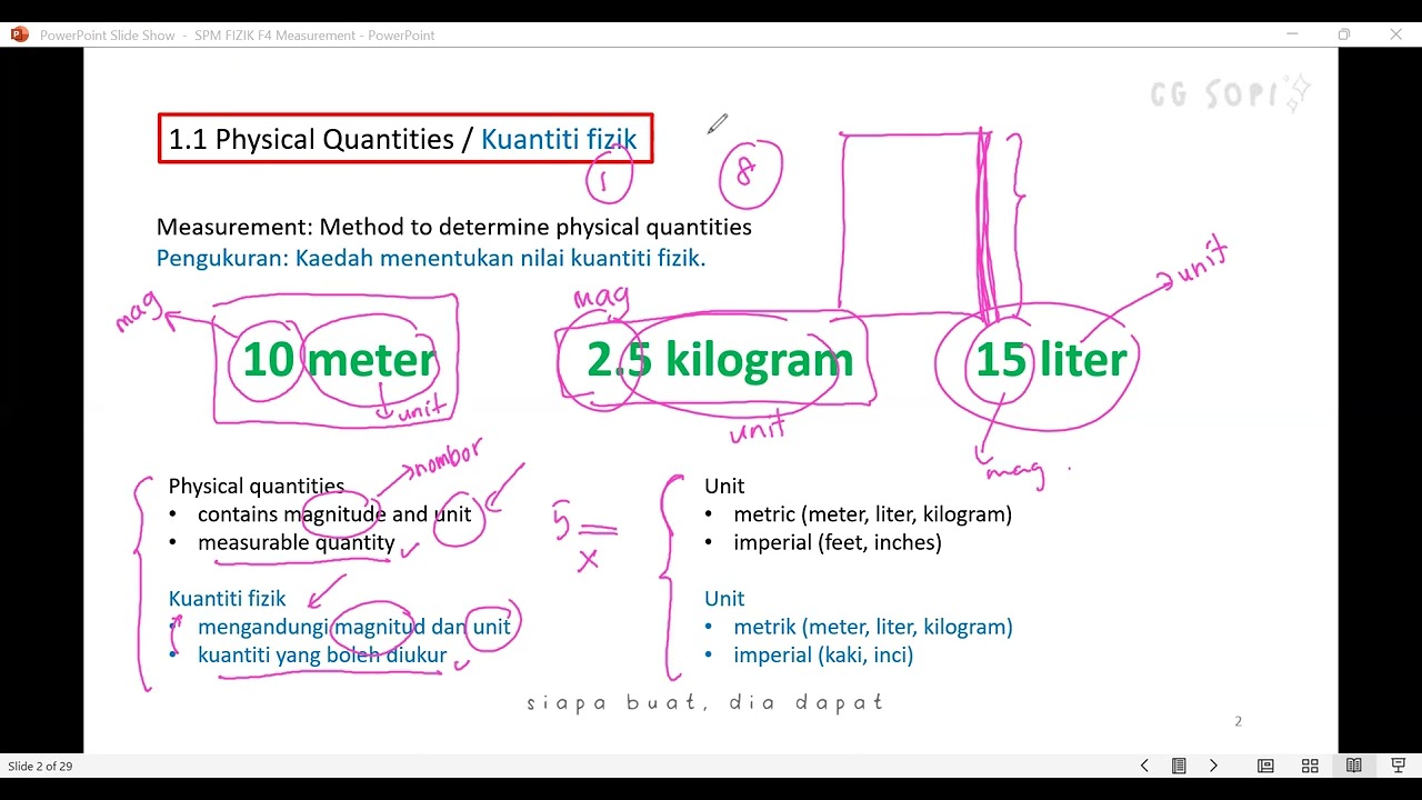 Fizik T4 Bab 1 Pengukuran / Measurement