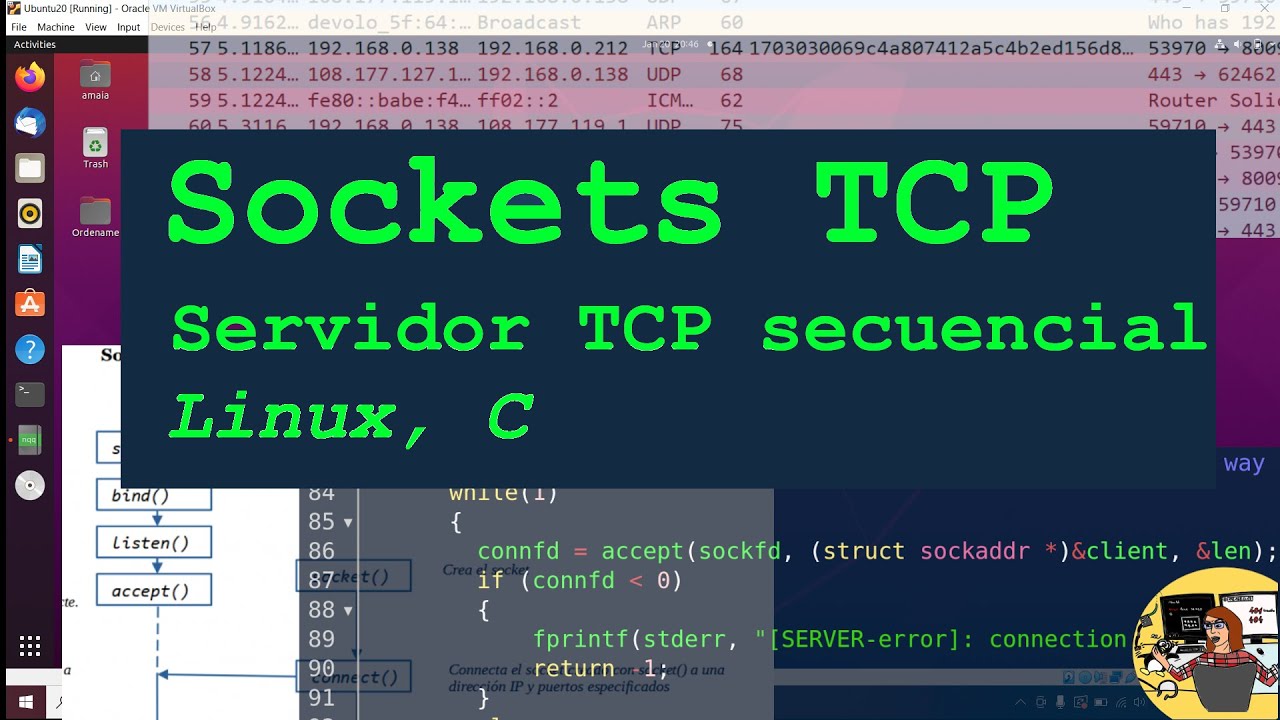 Sockets TCP, Linux, C:  Ejemplo servidor secuencial . Breve teoría.