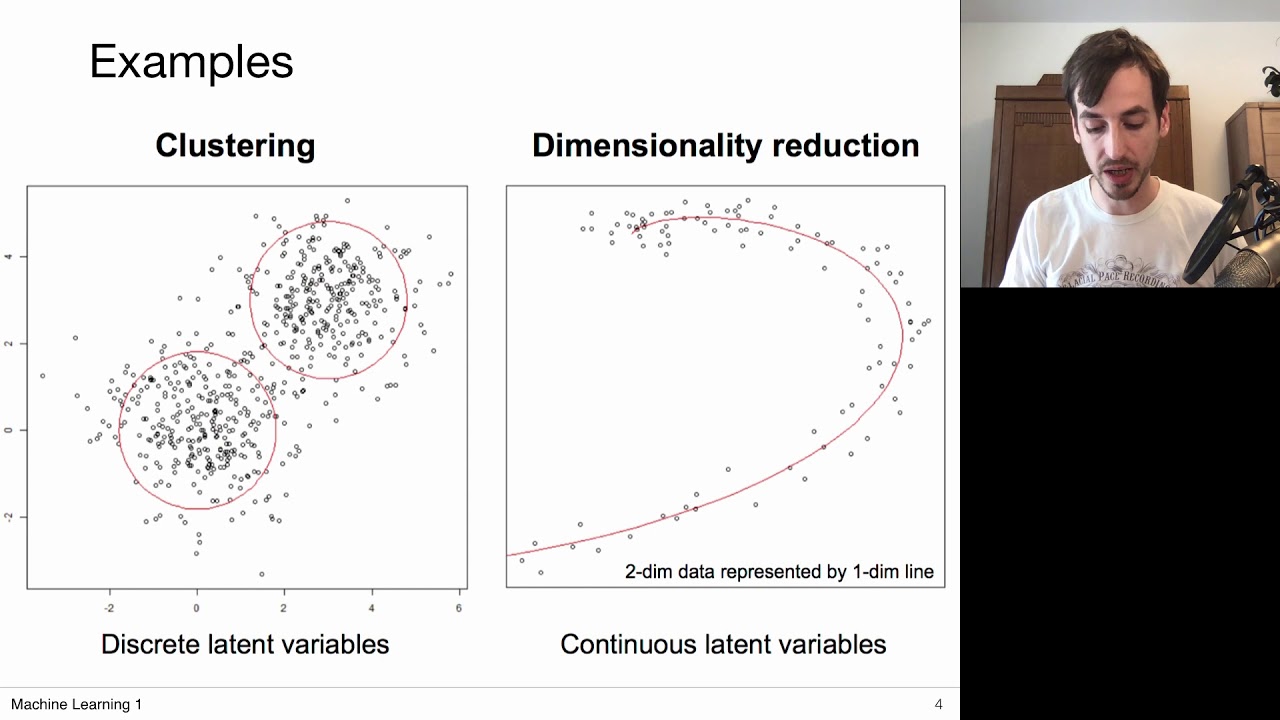 9.1 Unsupervised Learning: Latent Variable Models (UvA - Machine Learning 1 - 2020)