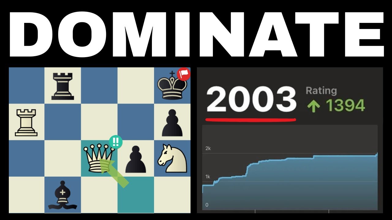 You’ll HATE It, But It Will Get You To 2000 Elo FAST