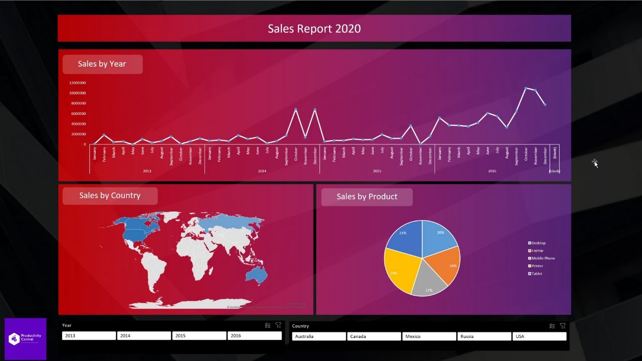 Excel Dashboard Beginner Tutorial 2022