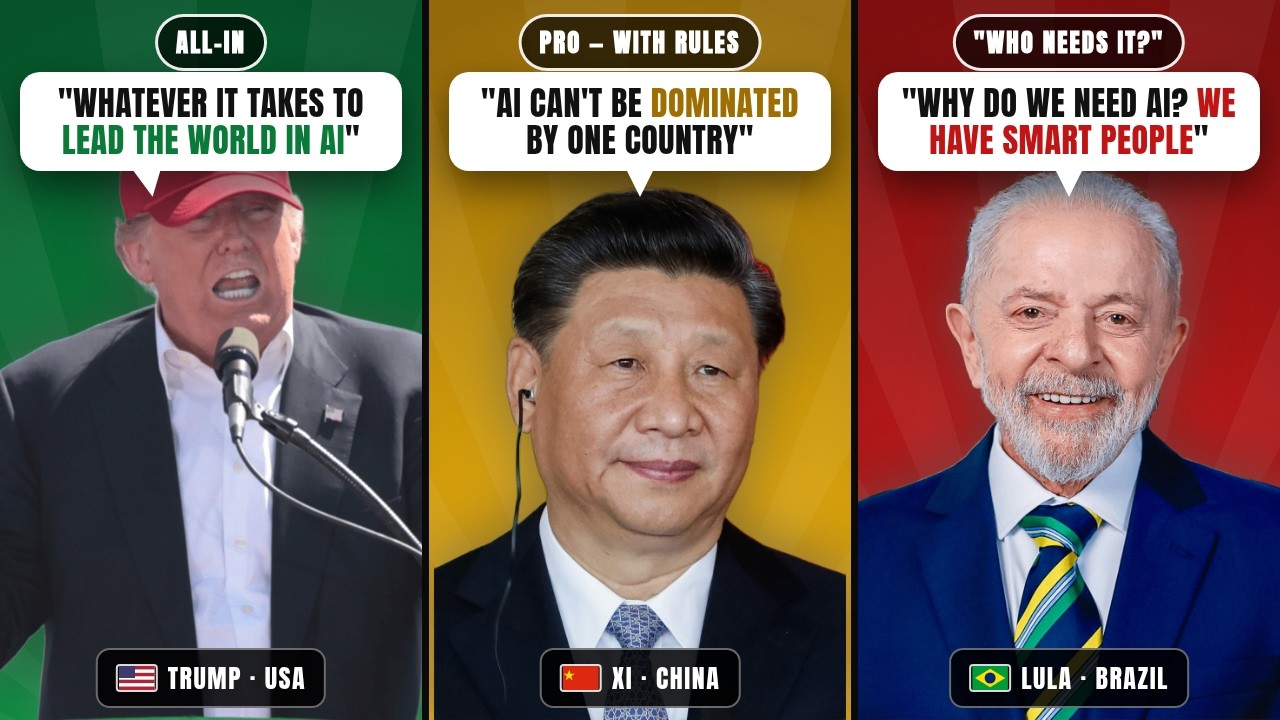 Who's Winning the AI Race? (Country by Country)