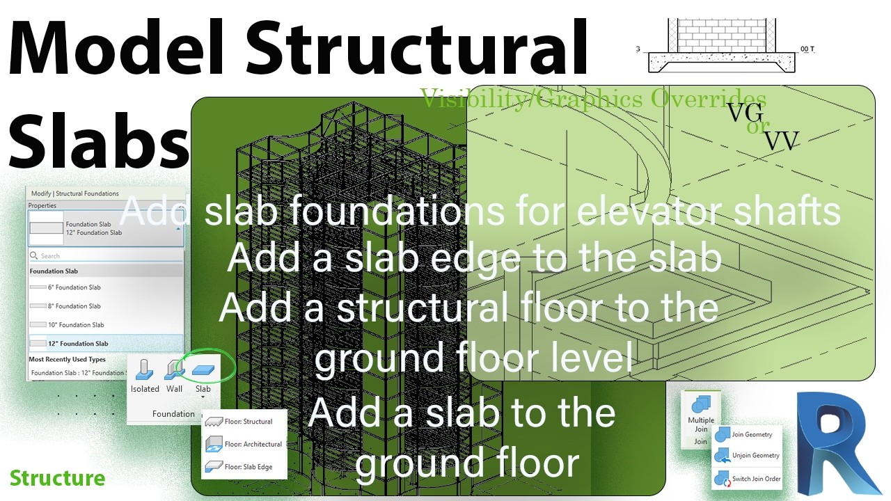 Adding Structural Slab: Model Structural Slab