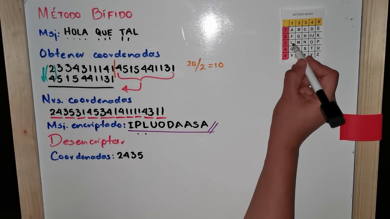 Criptografía. Método Bífido