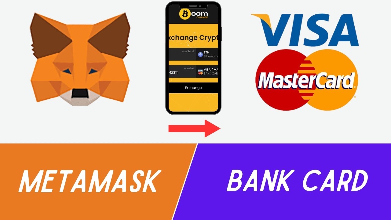 How to withdrawal Eth Metamask Crypto into Bank card instant