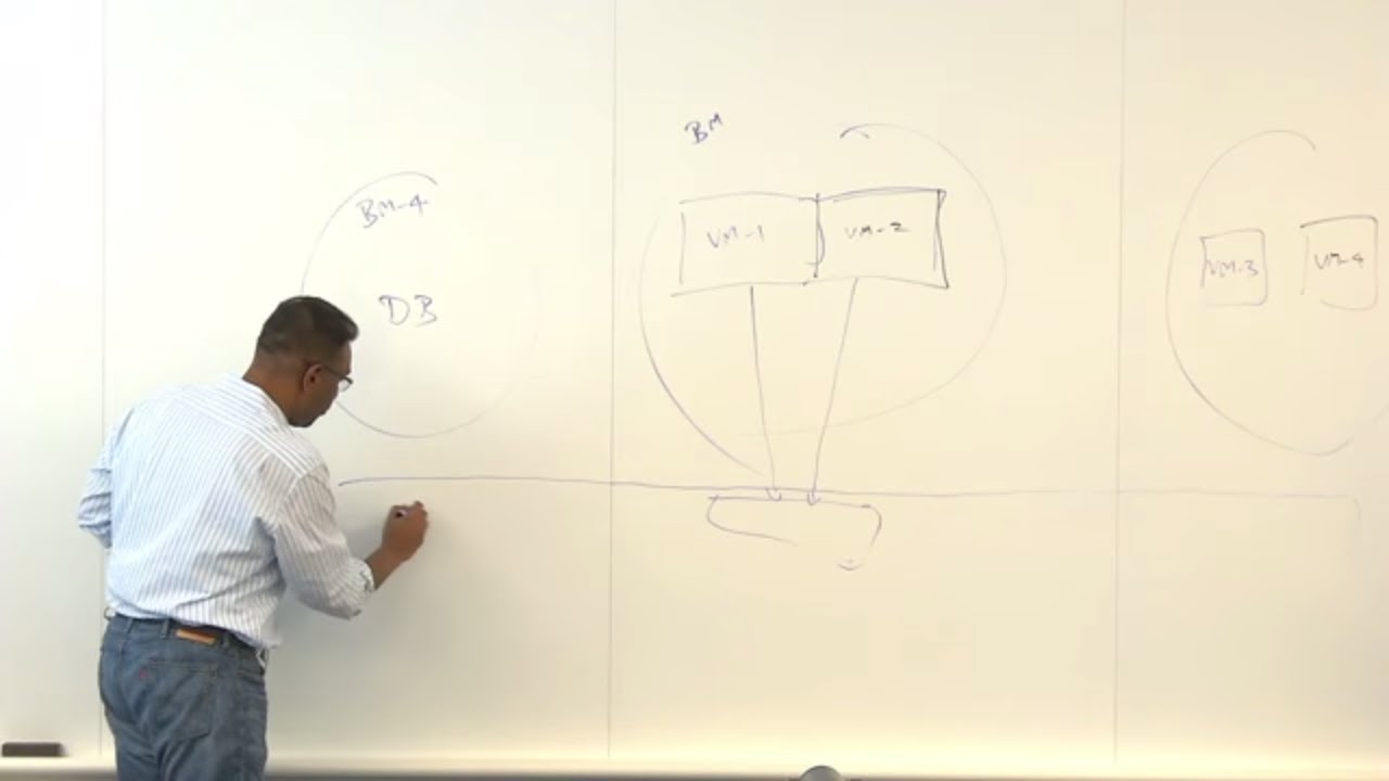 Oracle Cloud Infrastructure Architecture with Pradeep Vincent