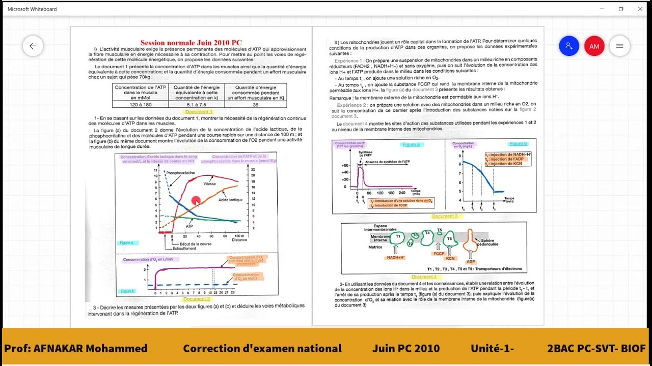 18-Correction d'examen national Juin 2010 PC -Premi&egrave;re partie.