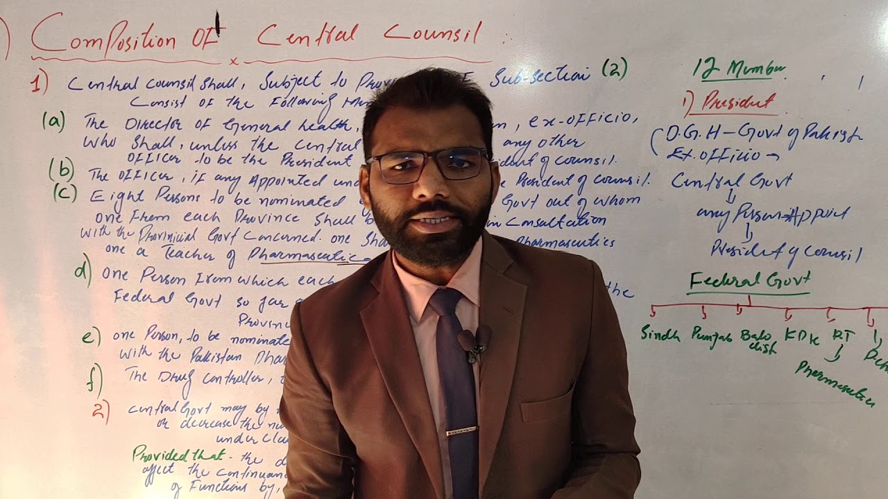 Sec:04 Composition of Central Counsil Pharmacy Act 1967 FORENSIC PHARMACY BY DR.MEHTAB ALI.
