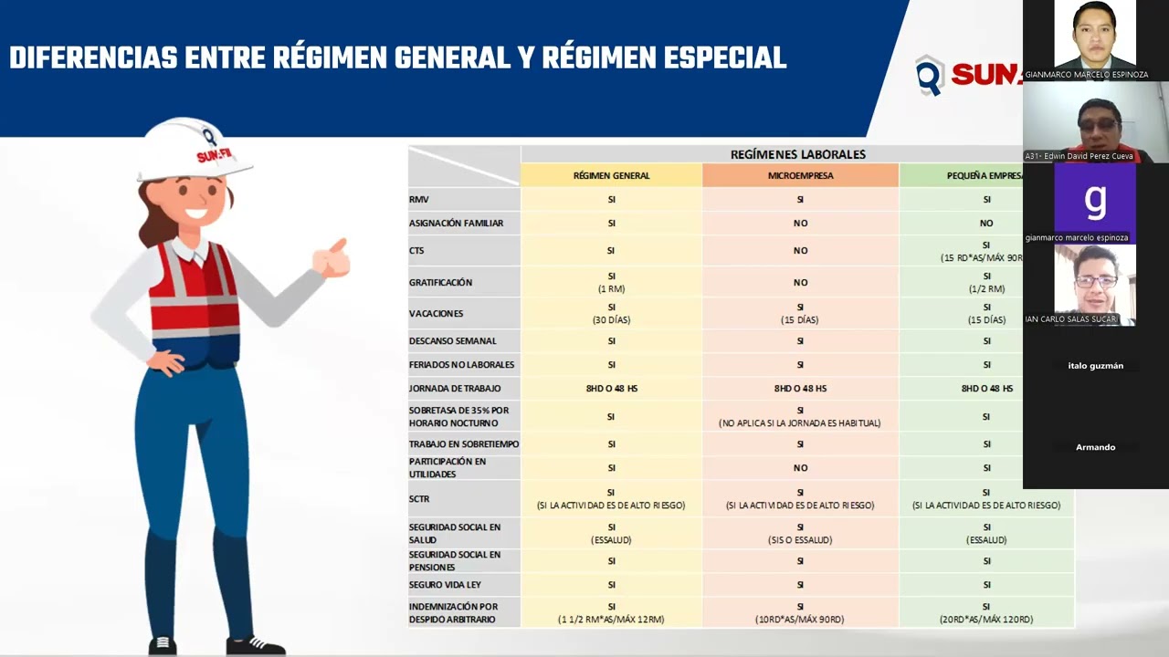 Reduccion de desigualdades-final