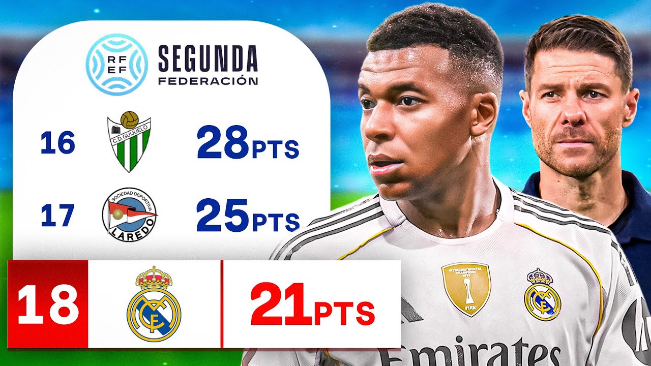 I Destroyed, Relegated, & Rebuilt Real Madrid!