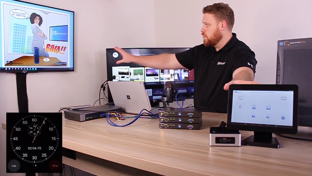 AV Over IP- Sets Up In Minutes with No IP Knowledge Required