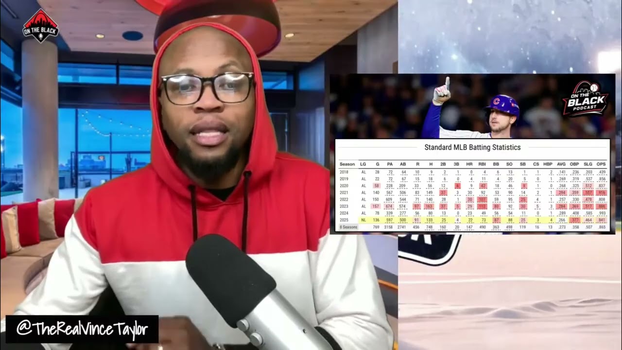 Kyle Tucker: Dodgers' Next Big Star? Stats Breakdown!