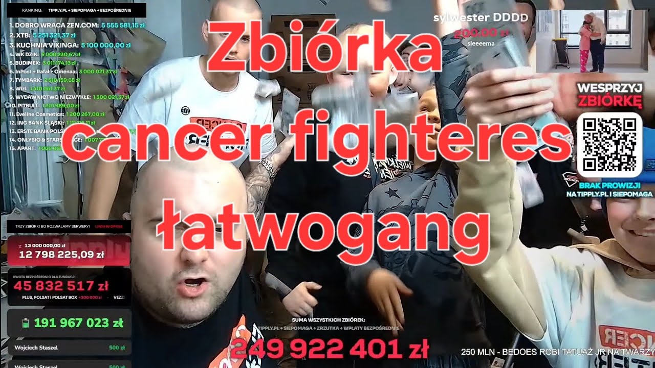 ŁATWOGANG PRZEBIJA 250.000.000 ZŁ🤯💪 Historyczny moment na live! Pomagajmy wszyscy razem ❤