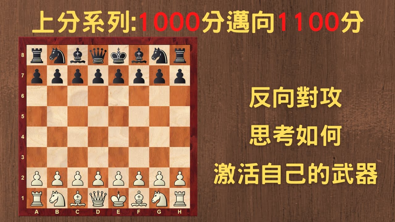 【Rey的西洋棋】反向對攻 思考如何激活自己的武器【1000分上分系列】| 国际象棋 | Chess