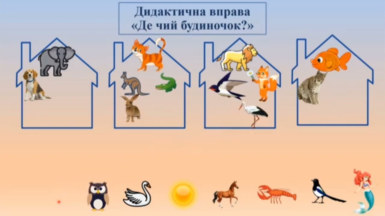 Розвиток мовлення ( грамота) «Звуковий аналіз слів)