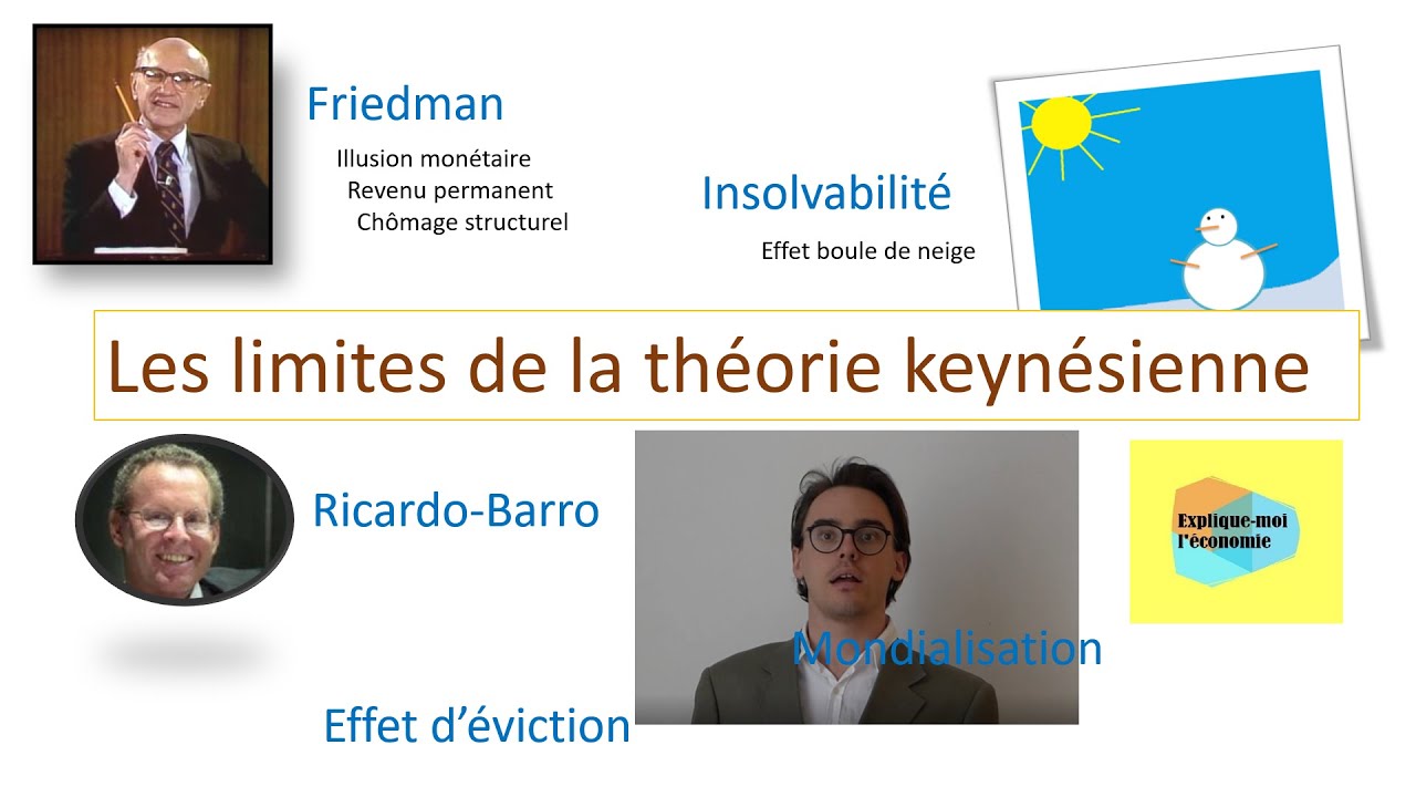 Quelles sont les limites de la théorie keynésienne ? - Explique-moi l'économie - Numéro 3