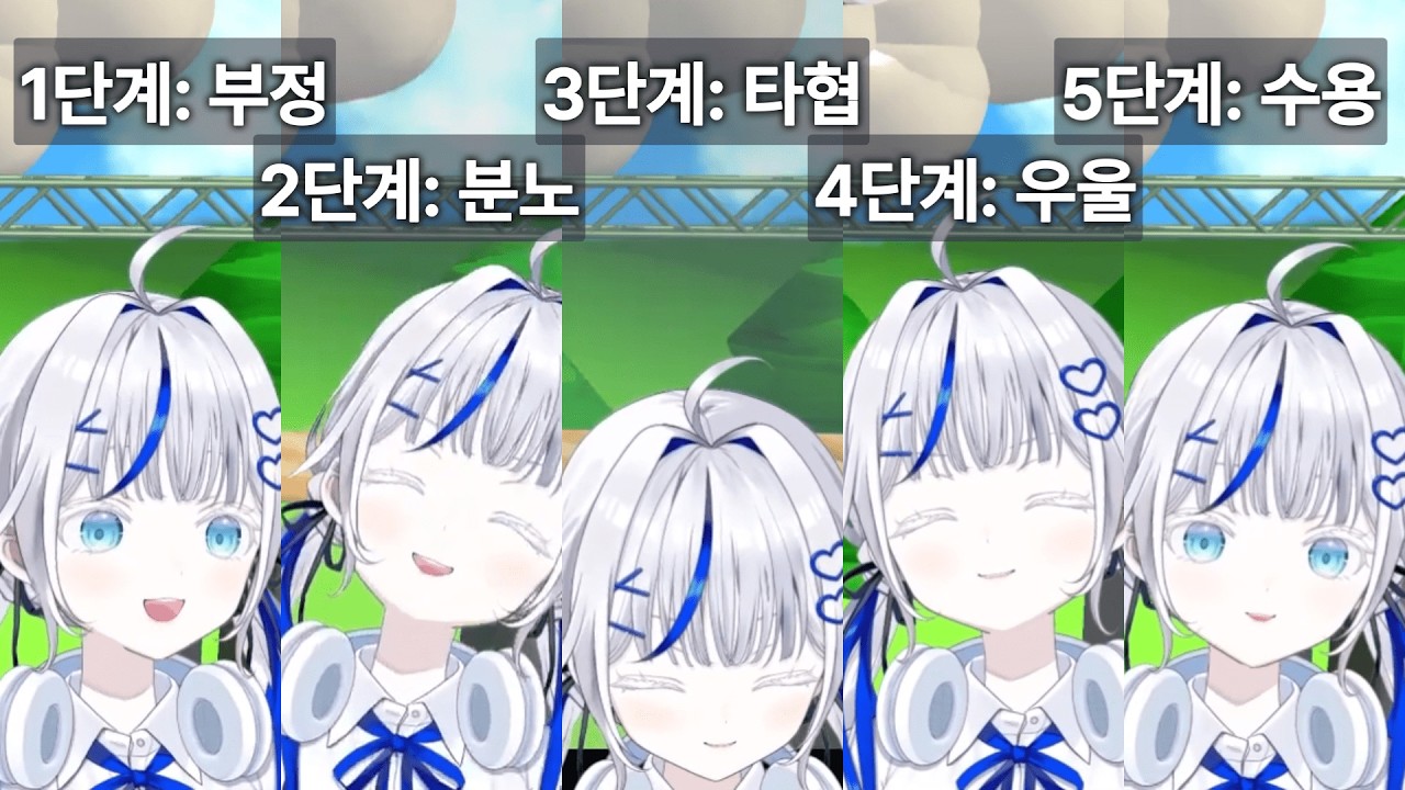 린과 동의를 받아들이는 5단계