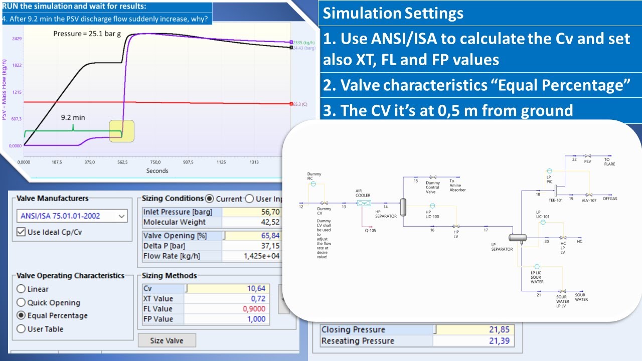 Gas Blowby Scenario for PSV Sizing by Dynamic Simulation 