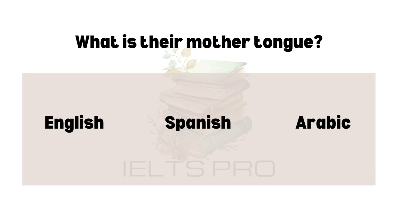 IELTS Life Skills Exam B1 Listening | Test 39 #ieltslifeskills #ieltslifeskillsb1 #listeningtest