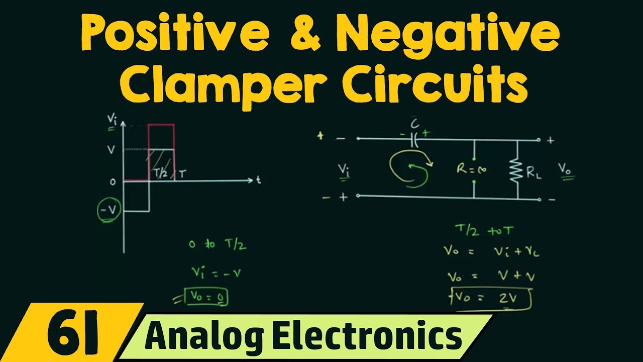 Positive & Negative Clamper Circuits