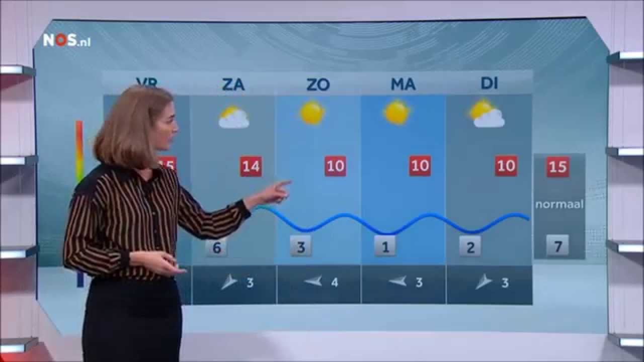Willemijn Hoebert 2015.10.08