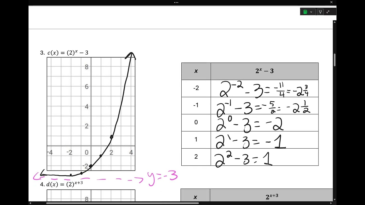 Unit 7: Transformations of Exponential Functions