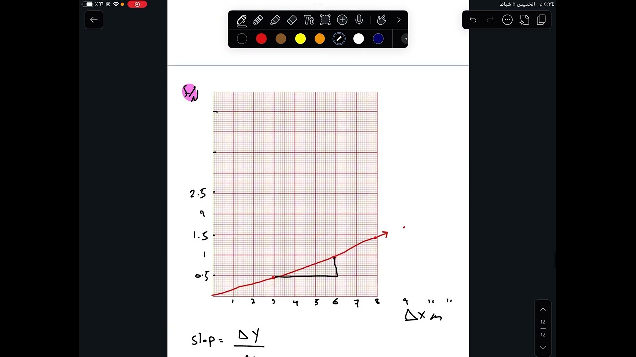 تجربة ١ جزء ٣ الرسم 