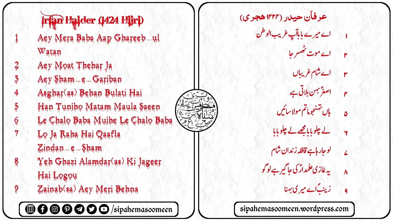 Irfan Haider | Nauhay | 1424 Hijri (عرفان حیدر | نوحے | ۱۴۲۴ ھجری)