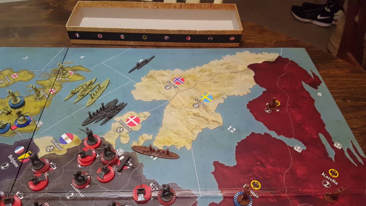 Axis and Allies 1914 Russia Turn 1