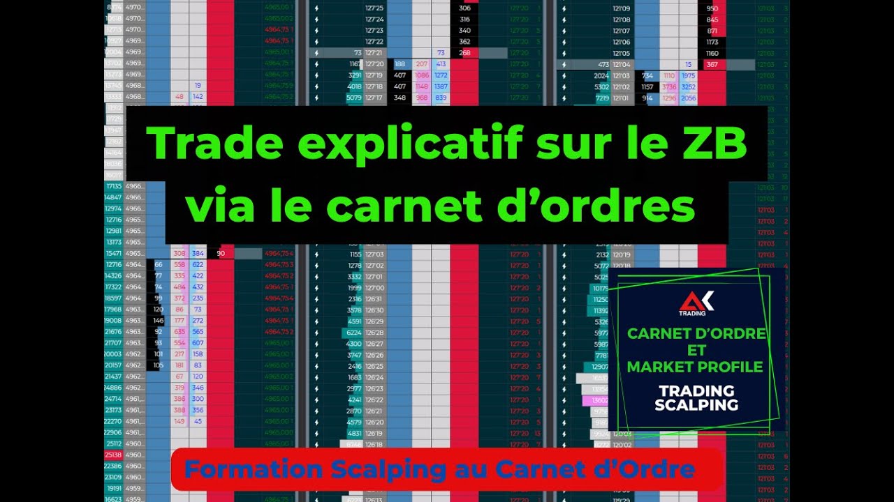 Trade explicatif sur le ZB via le carnet d&rsquo;ordres