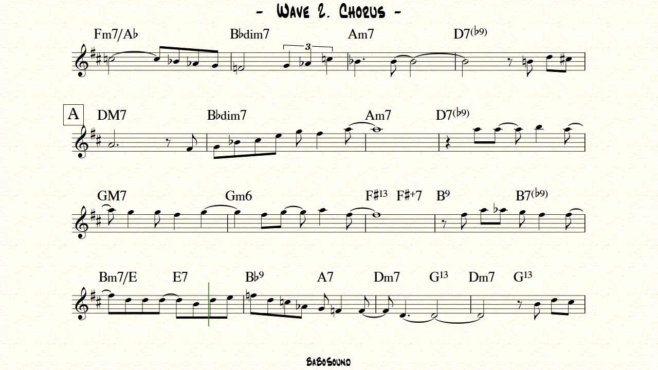 Wave Backing Track (BPM 140)