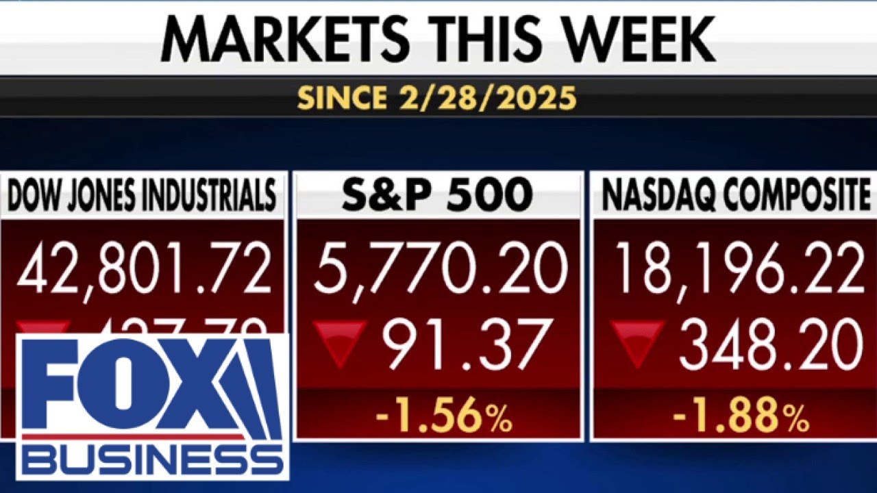 The S&P 500 and NASDAQ are in some bad losing streaks, Ben Levisohn says