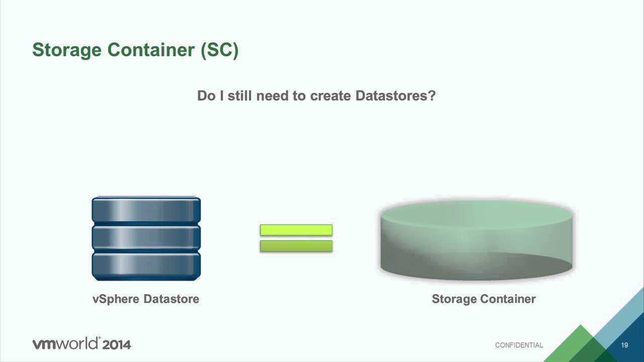 VMworld 2014 STO1965 1 Virtual Volumes Technical Deep Dive